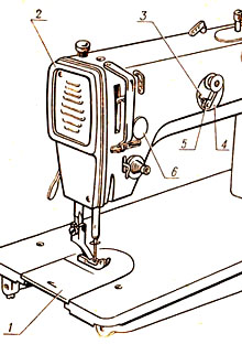 Инструкция по эксплуатации швейной машины 1022 класса