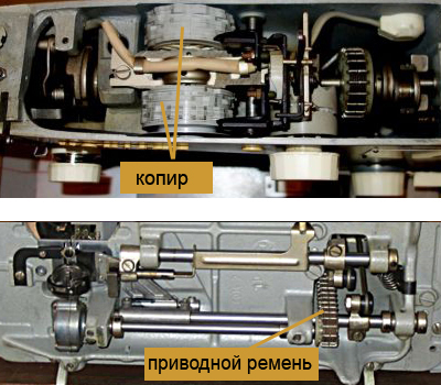 Старая Швейная Машинка Зингер Инструкция По Эксплуатации