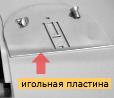 Игольная пластина