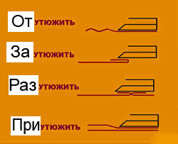 Заутюжить